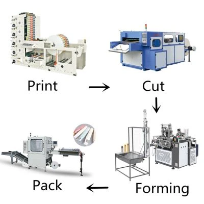 Linia de producție a cupei de hârtie